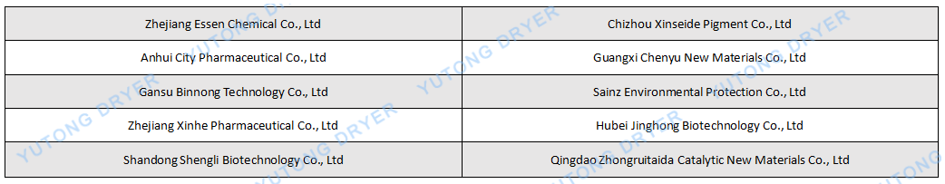 布袋除塵器英文.png