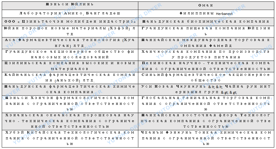 雙錐混合機EW.png