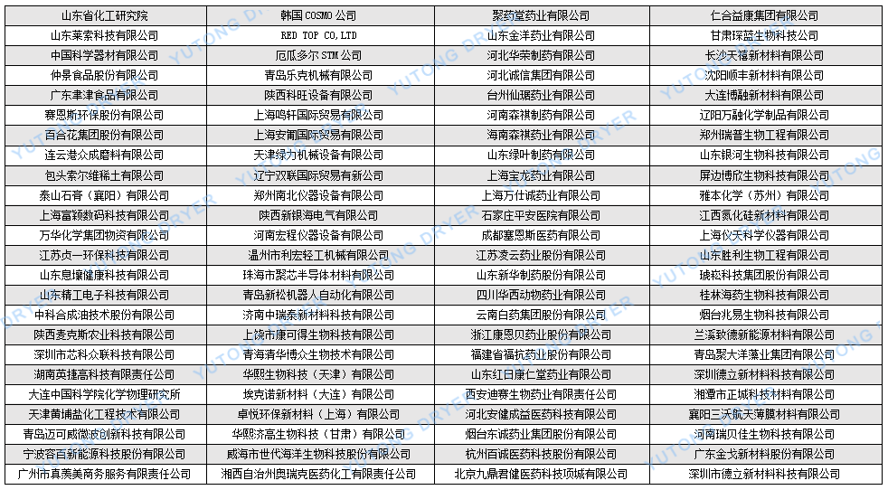離心噴霧干燥機(jī)中文.png