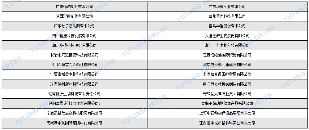 高效沸騰干燥機中文.png