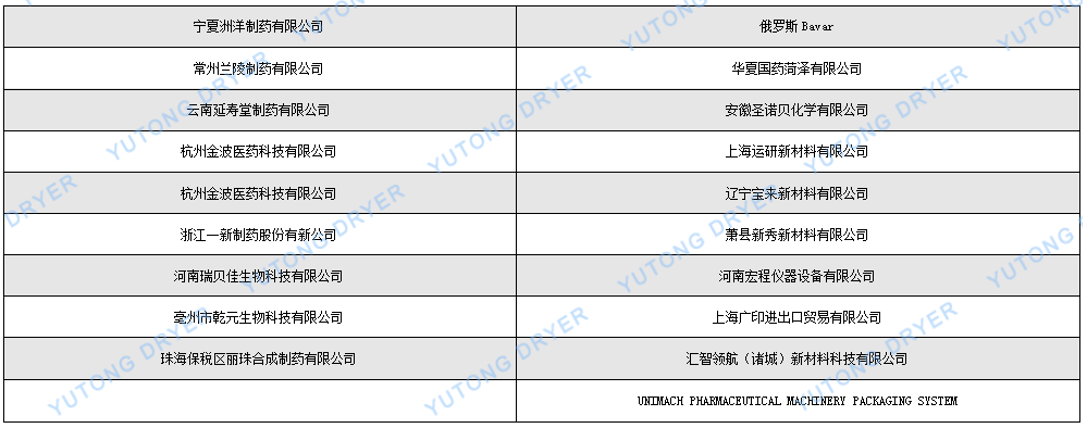 立式沸騰干燥機中文.png
