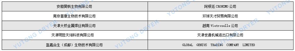 V型混合機中文.png