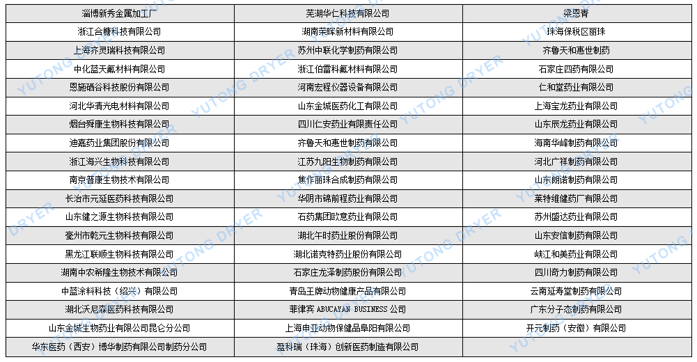 搖擺顆粒機(jī)中文.png